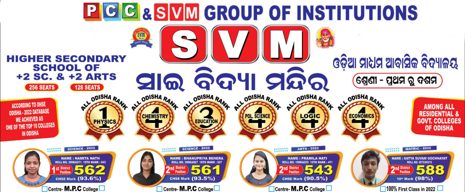 SVM International School